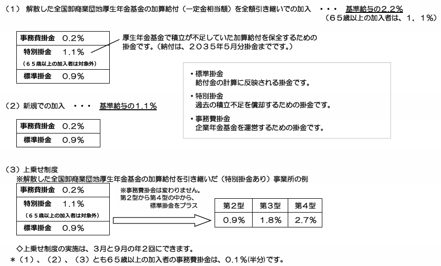 system_img1